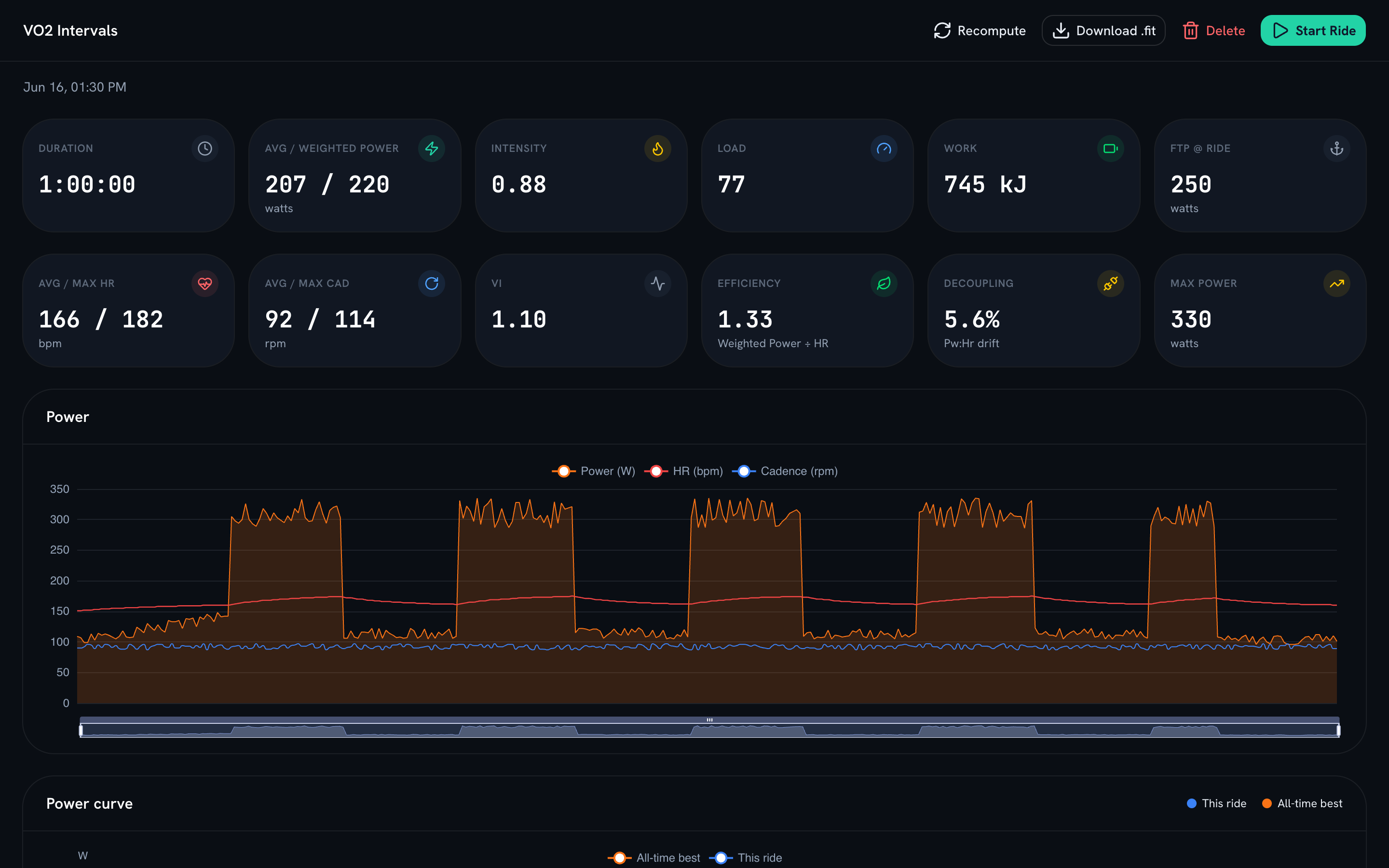 WattWise — .fit import & ride analysis